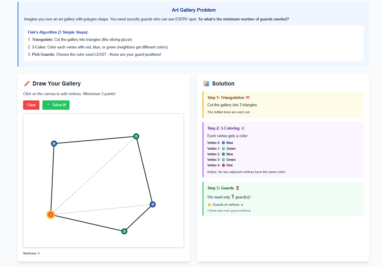 Art Gallery Simulation Screenshot